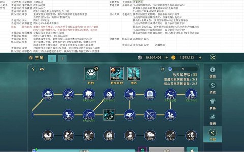 魔域宝宝天赋怎么升级[图2]