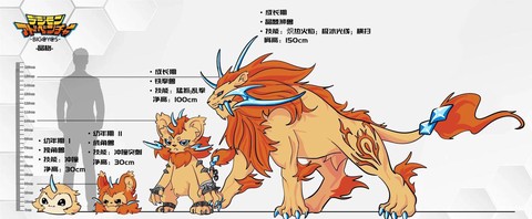 魔域军团兽怎么获得[图2]