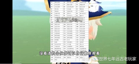 迷你世界怎么删野怪