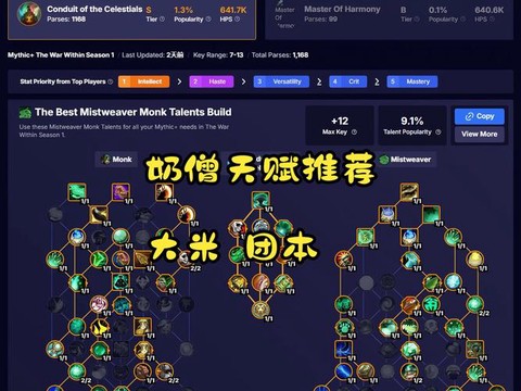 dnf奶爸双天赋怎么买[图2]