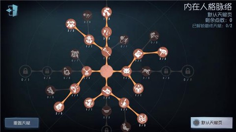 第五人格怎么玩塔罗