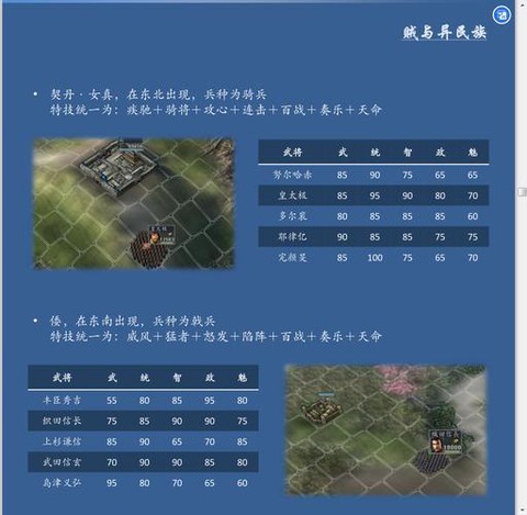 三国志11怎么修改[图1]