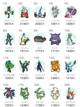 口袋妖怪是什么意思[图2]