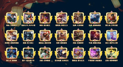 永恒纪元盟主有什么用[图2]