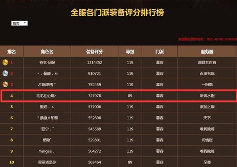 天龙八部评分怎么算