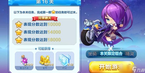 天天酷跑药水有什么用[图1]