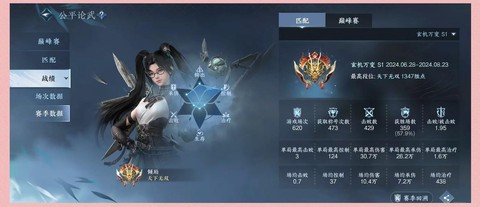 逆水寒olpvp如何[图2]