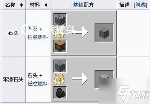 我的世界小麦粉怎么做