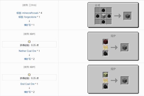 我的世界怎么找铁矿[图2]