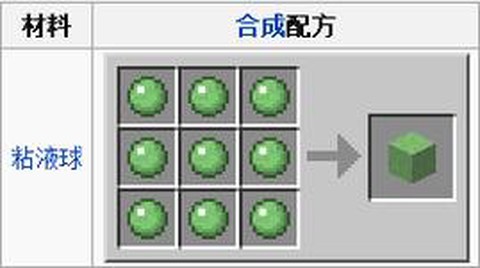 我的世界粘液球怎么刷