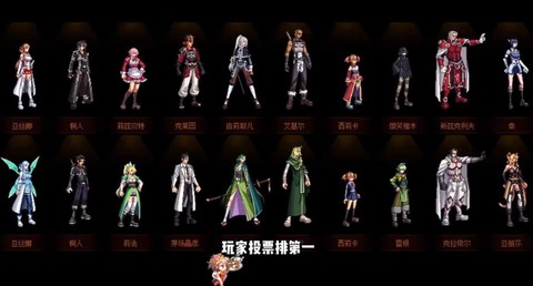 dnf开盒子能开出什么[图2]