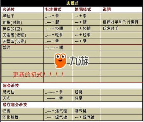 手机拳皇怎么放技能[图2]
