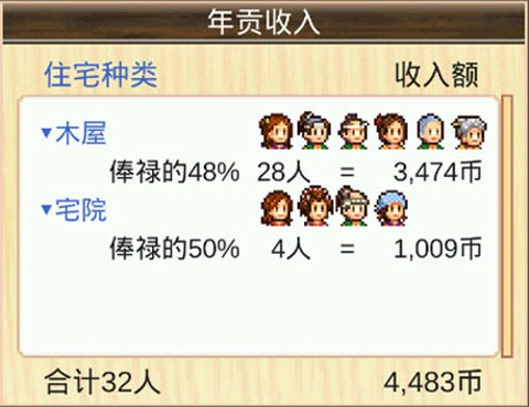 大江户物语[图2]