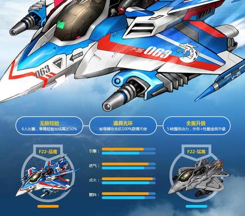 qq飞车猛禽怎么得[图2]