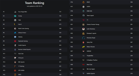 绝地求生怎么提升排名