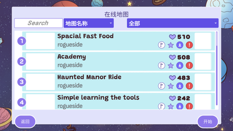 时代之下2：发现图1