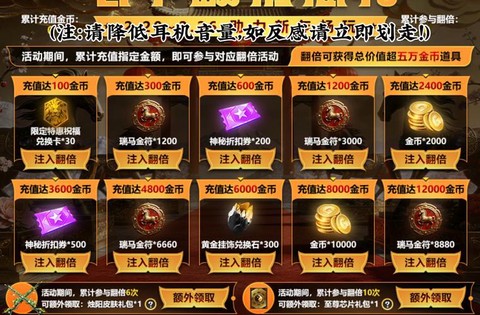 生死狙击有什么活动[图1]