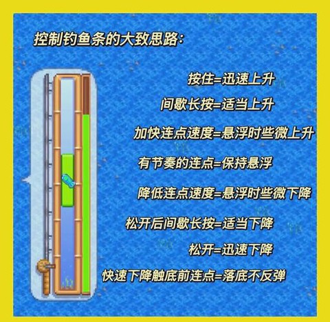 星露谷物物语怎么钓鱼
