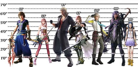 最终幻想是什么类型