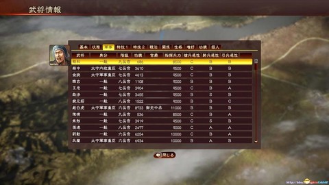 三国志13如何结交