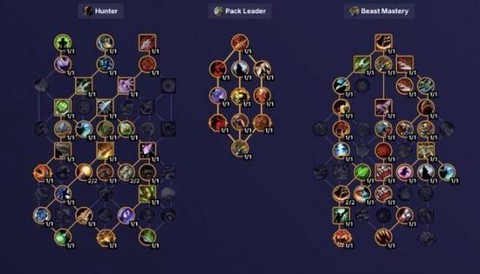 魔兽世界猎人什么专业[图1]