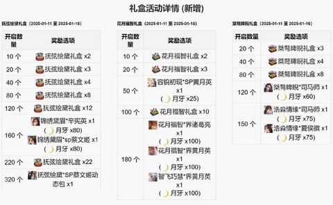 陌陌狼人杀怎么送礼物[图1]