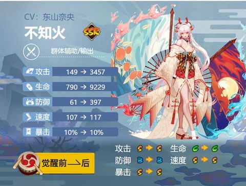 阴阳师鬼火烧有什么用[图1]