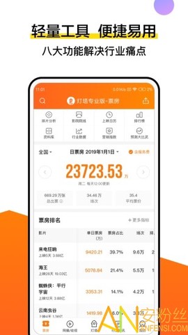 灯塔专业版[图1]