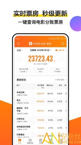 灯塔专业版[图3]
