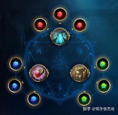 英魂之刃怎么合成宝石[图2]