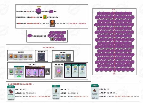 龙之谷如何隐藏公会[图2]
