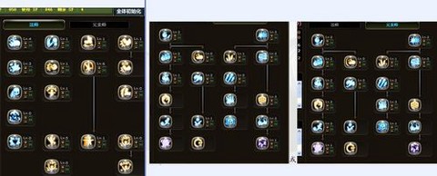 龙之谷手游元素如何