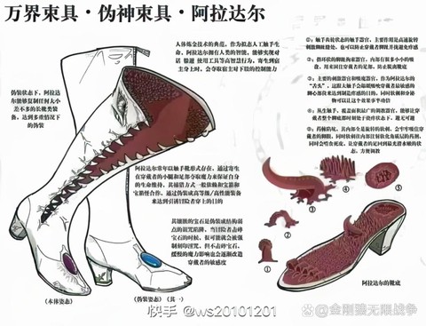 永恒纪元飞鞋如何用[图1]