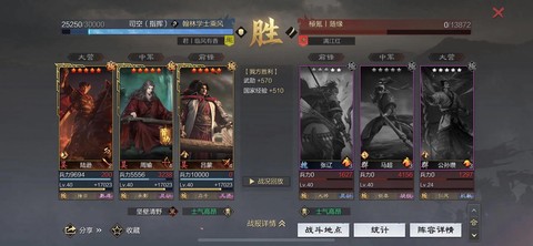 率土之滨市井怎么用