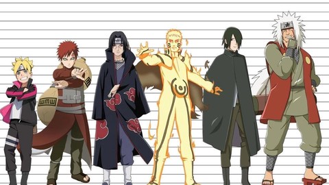 火影忍者都有什么忍者