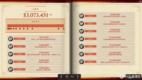 dota2怎么购买[图2]