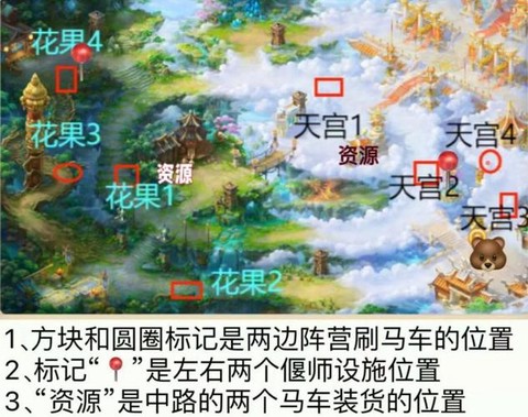 大话西游2天宫怎么去[图2]