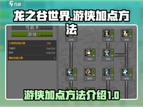 龙之谷游侠带什么技能[图2]