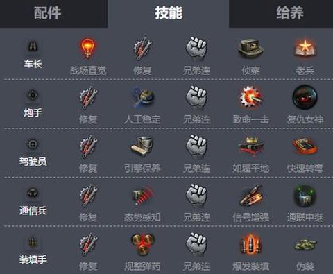 坦克世界怎么训练技能