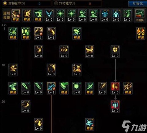 dnf剑宗上衣选什么技能[图1]