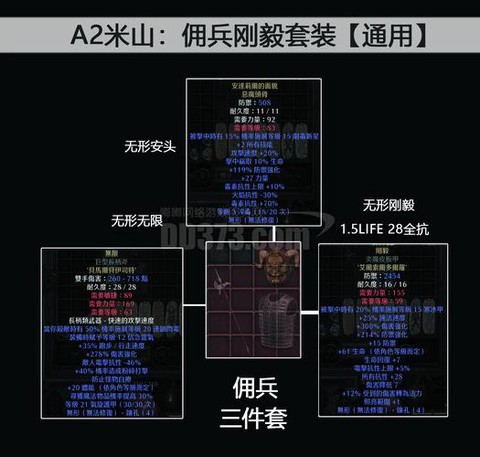 战争纪元什么兵种好用[图2]