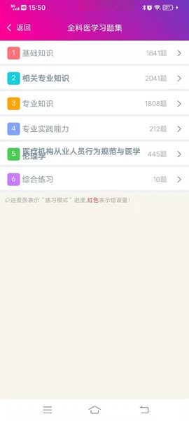 全科医学主治医师图2