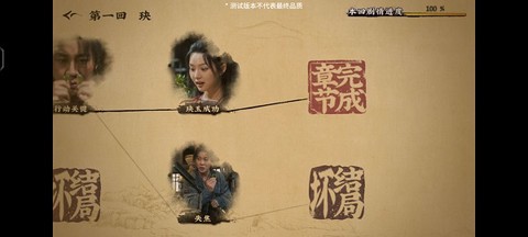 神都不良探[图1]