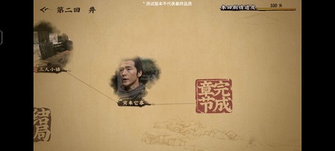 神都不良探[图2]