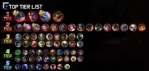 英雄联盟韩服怎么玩[图1]