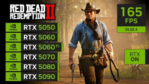 荒野大镖客什么显卡