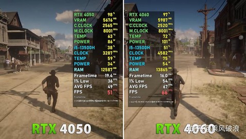 荒野大镖客什么显卡[图2]