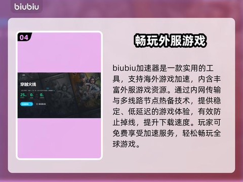 穿越火线加速器有什么用[图1]