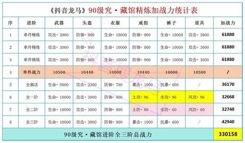 火影忍者羁绊怎么刷钱
