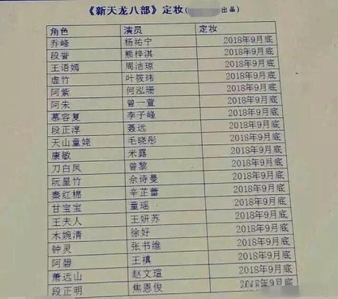 新天龙八部什么时候播出